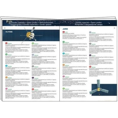 Puzzle Observation – L’Espace + Livret – 200 Pièces - Jeux de société - Djeco Puzzle Observation – L’Espace + Livret – 200 Pièces - Jeux de société - Djeco
