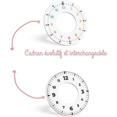 Kidyalarm Réveil éducatif menthe - Kidywolf 2