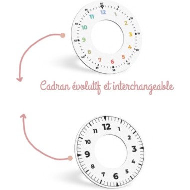 Kidyalarm Réveil éducatif menthe - Kidywolf Kidyalarm Réveil éducatif menthe - Kidywolf
